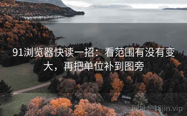 91浏览器快读一招：看范围有没有变大，再把单位补到图旁